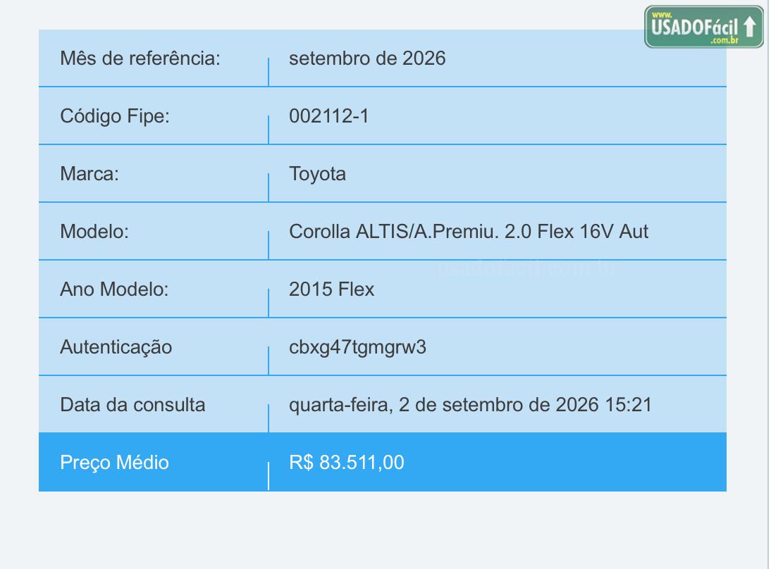 TOYOTA Corolla Altis Premium 2.0 Automático Flex 2014/2015 — foto 14 de 14